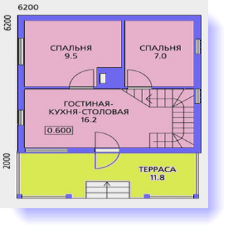 План дома 8 на 8 с печкой